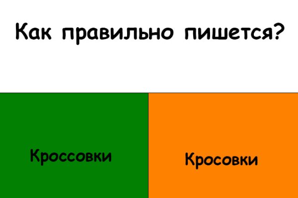 Kraken площадка