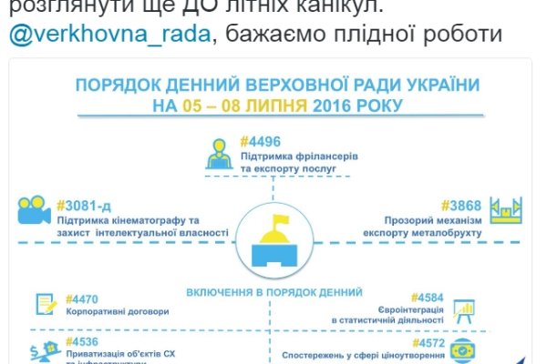 Кракен даркнет в тор