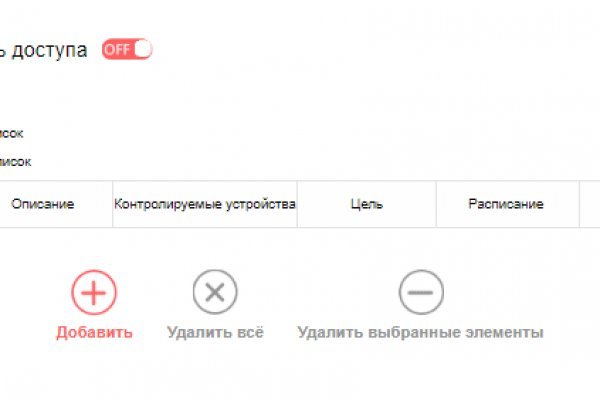 При входе на кракен пишет вы забанены