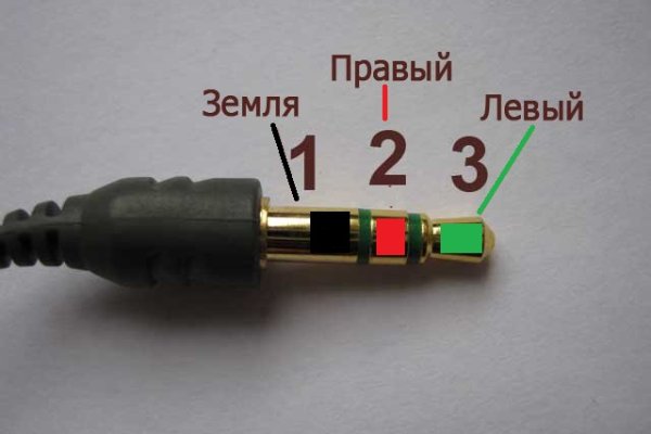 Оригинальная ссылка кракен браузера