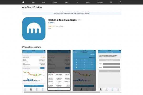 Kraken market