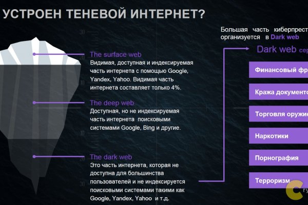 Кракен сайт как зайти