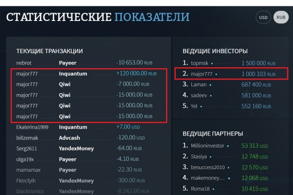 Ссылка для входа на сайт kraken
